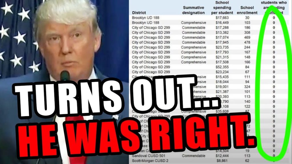 It so much worse than you thought…….